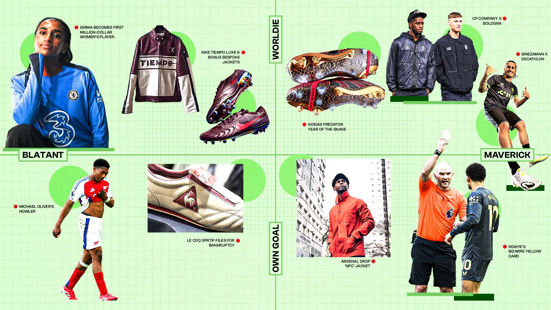 发展和潜在 发展和潜在